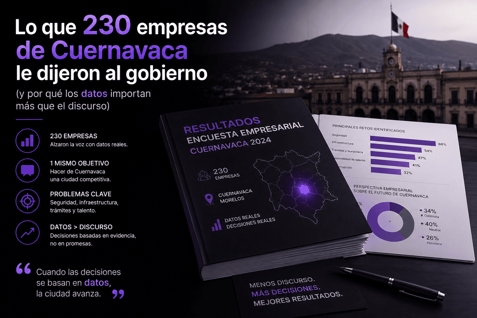 Lo que 230 empresas de Cuernavaca le dijeron al gobierno
