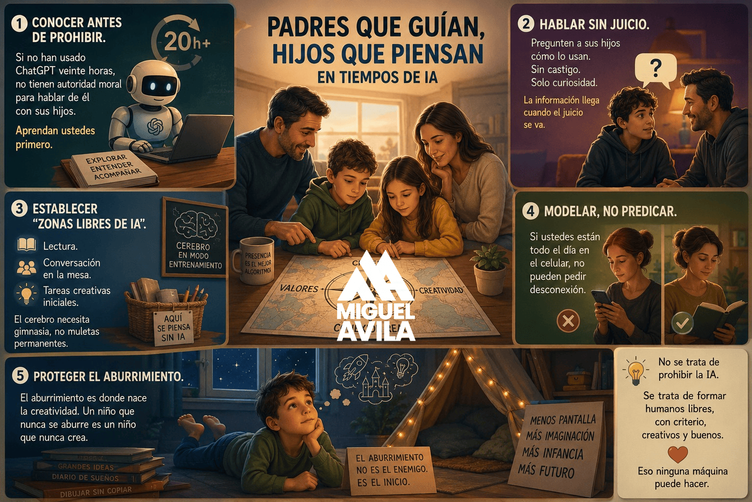 Recomendaciones para padres sobre el uso de la IA