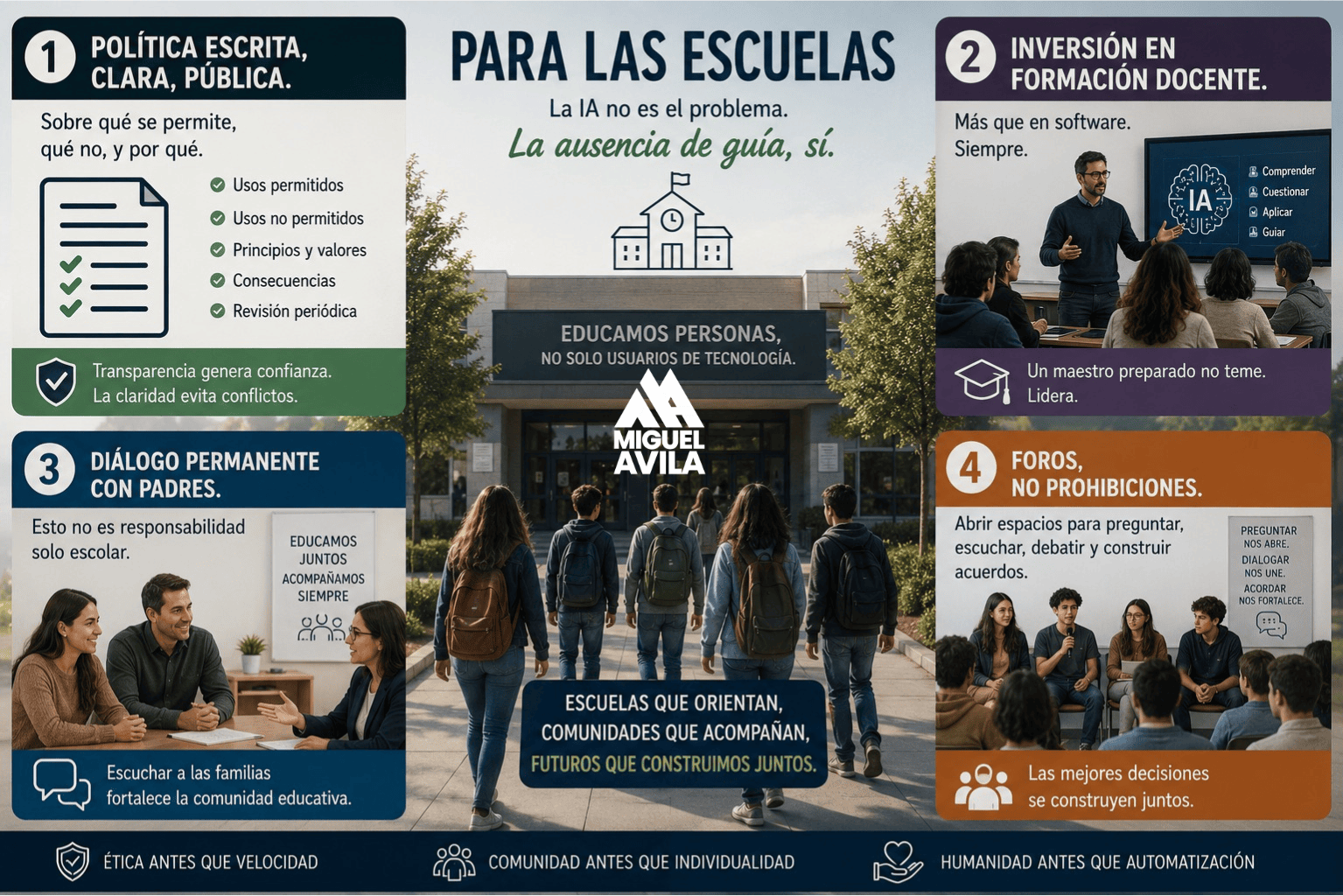 Recomendaciones para colegios sobre el uso de la IA