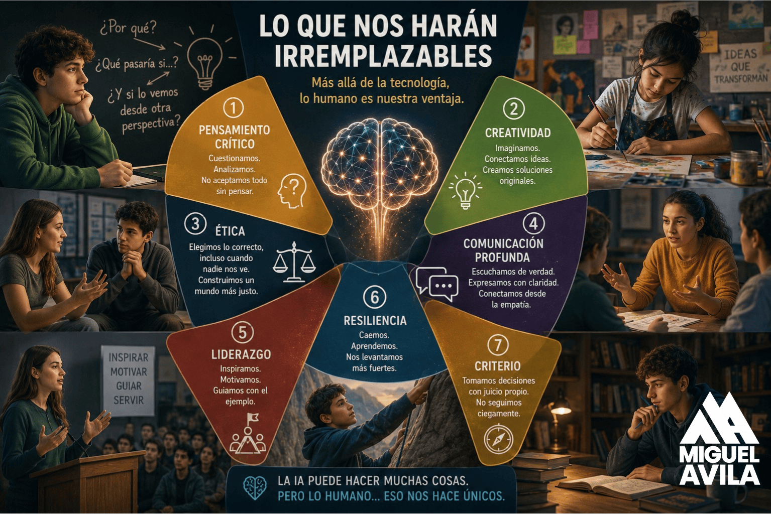 7 habilidades valoradas en un mundo con IA